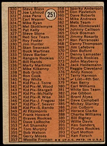 1972 Topps 251 SM Lista 3 (Baseball Kártya) (Kis Nyomtatás Előtt & a Tér alatt a Neveket) VG