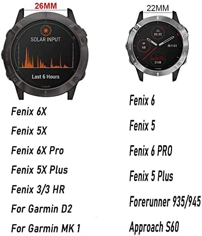 CEKGDB Watchband A Garmin Fenix 6 6X Pro 5 5X Plusz 3HR Zenekar megközelítés S60 S62 3 PULZUSMÉRŐ Óra gyorskioldó Easyfit
