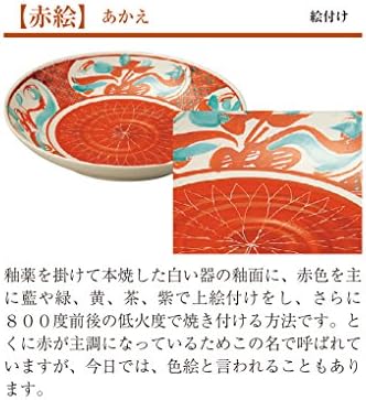 Yamasita Kézműves 1120220 Piros Kép Sansui Kerek Cukorka Tálba, Kis, 4.6 x 4.6 x 3.3 cm (11.8 x 11.8 x 8.5 cm)
