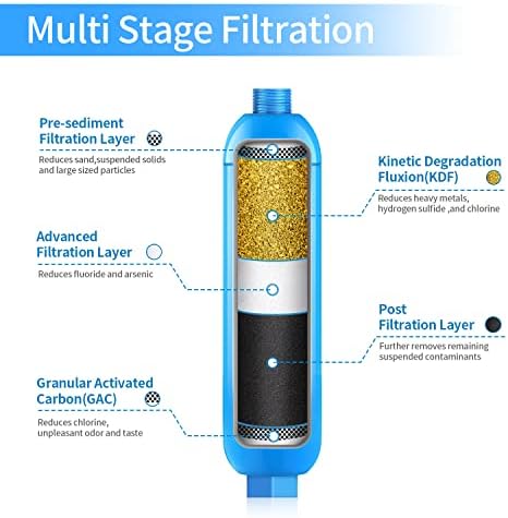 Lifefilter RV Inline Víz Szűrő, NSF Tanúsítvánnyal rendelkező, Csökkenti a Klór, a Rossz Íz&Szag, Dedikált RVs, valamint